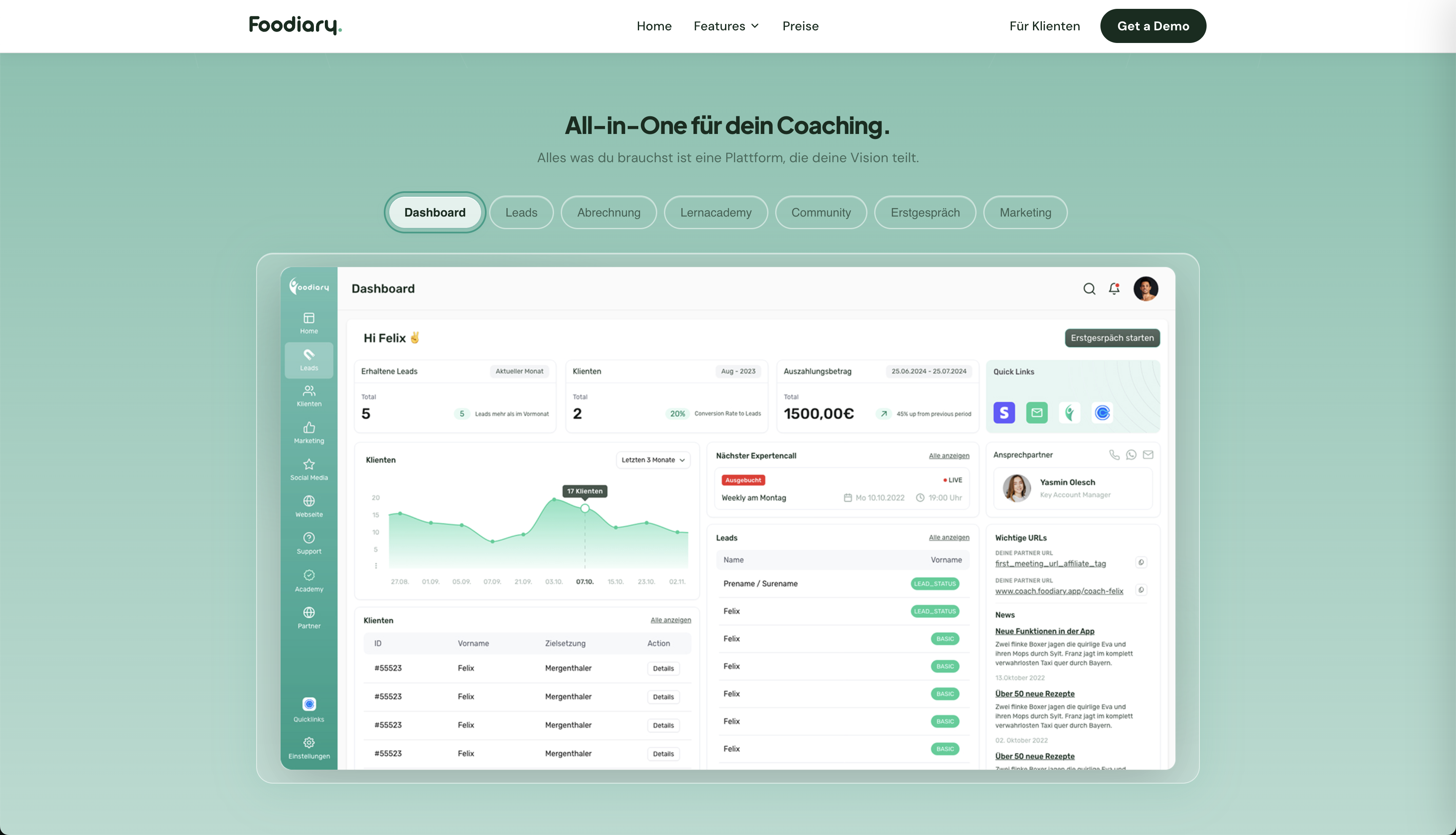 Foodiary Partnership